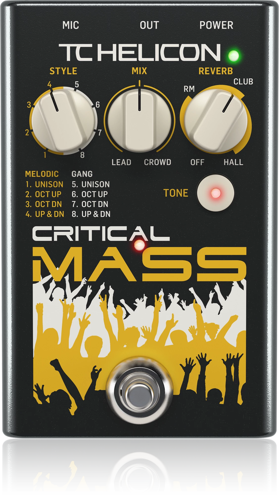 TC Helicon Critical Mass