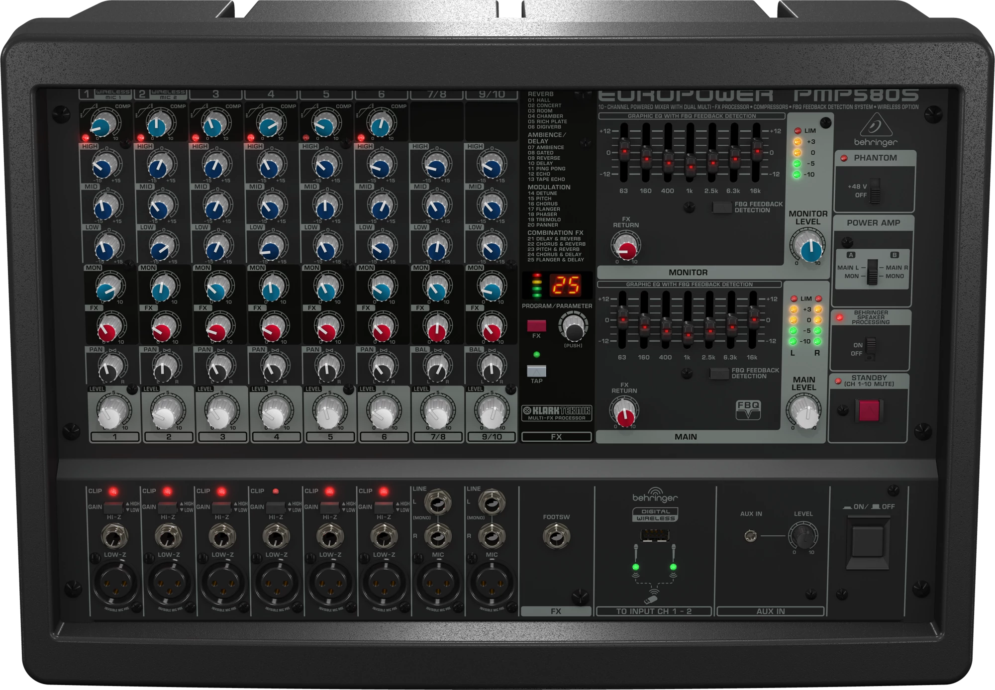 Behringer Europower PMP580S 10-csatornás 500W Keverőerősítő