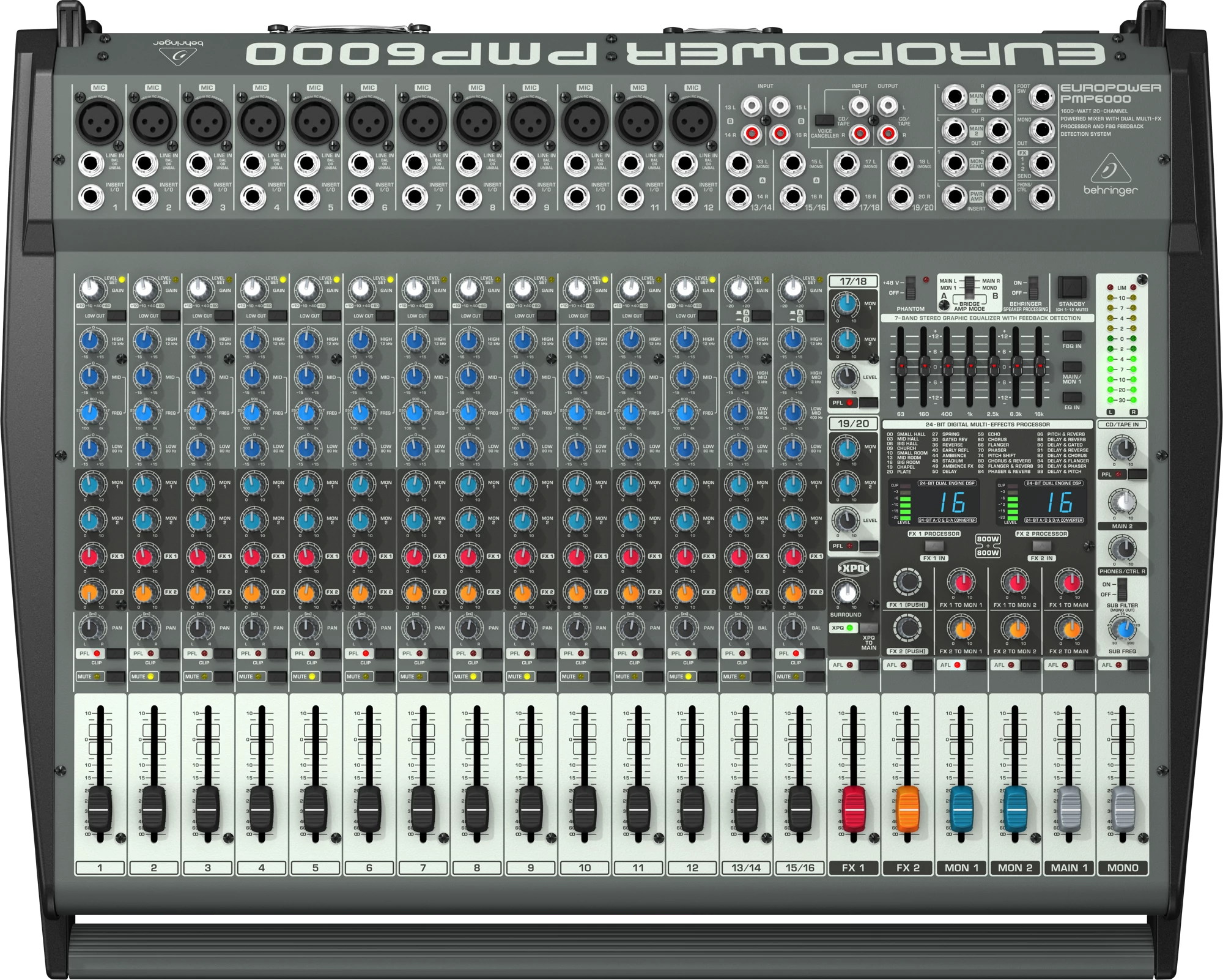 Behringer Europower PMP6000 20-csatornás 1600W Keverőerősítő